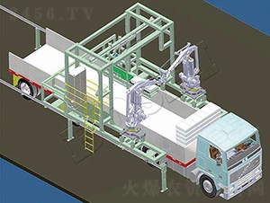 全自動裝車機-魯天科技.JPG